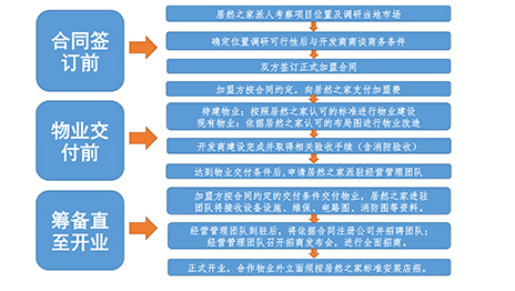 港奥宝典资料