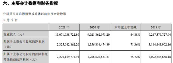 港奥宝典资料