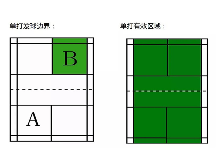 港奥宝典资料