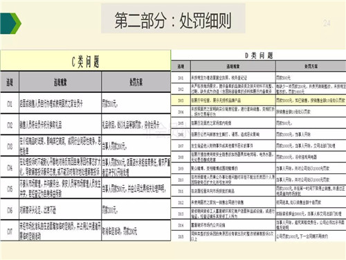 港奥宝典资料