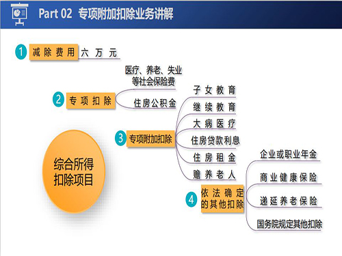 港奥宝典资料