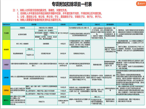 港奥宝典资料