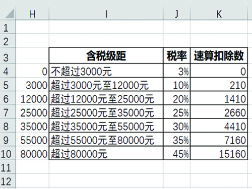 港奥宝典资料