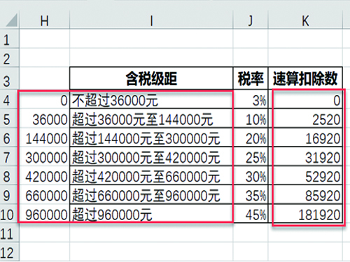 港奥宝典资料