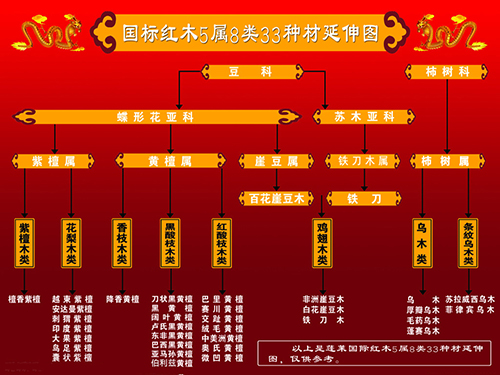 港奥宝典资料