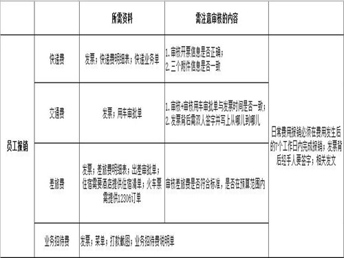 港奥宝典资料