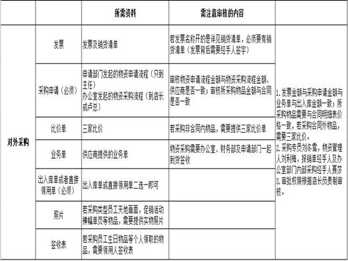 港奥宝典资料