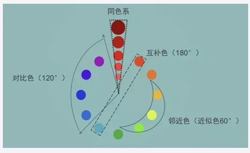 港奥宝典资料