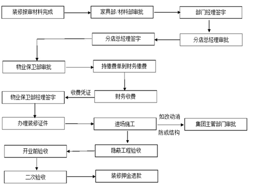 港奥宝典资料