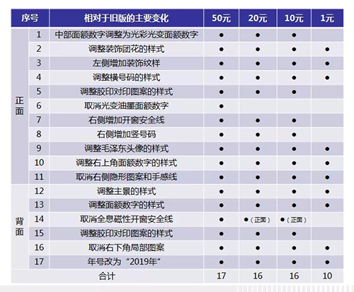 港奥宝典资料