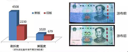 港奥宝典资料